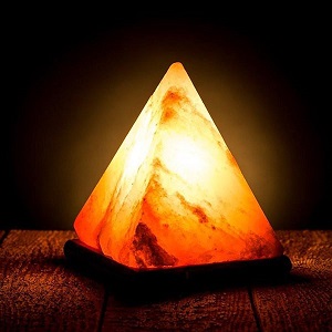 Geometric Shape